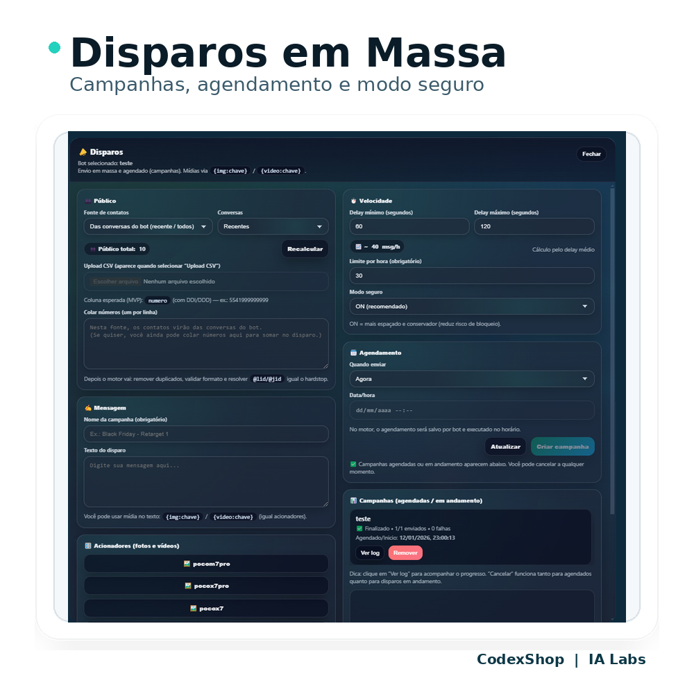 Chat Bot IA Labs, Código Completo (WhiteLabel)