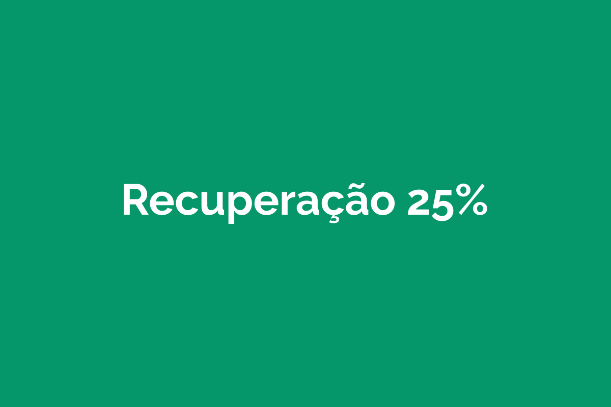 Recuperação de Carrinho Abandonado Multi-Canal